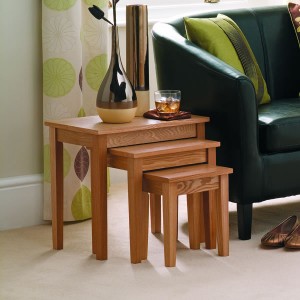 Three nested occasional tables