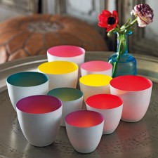 How to use candles in your home